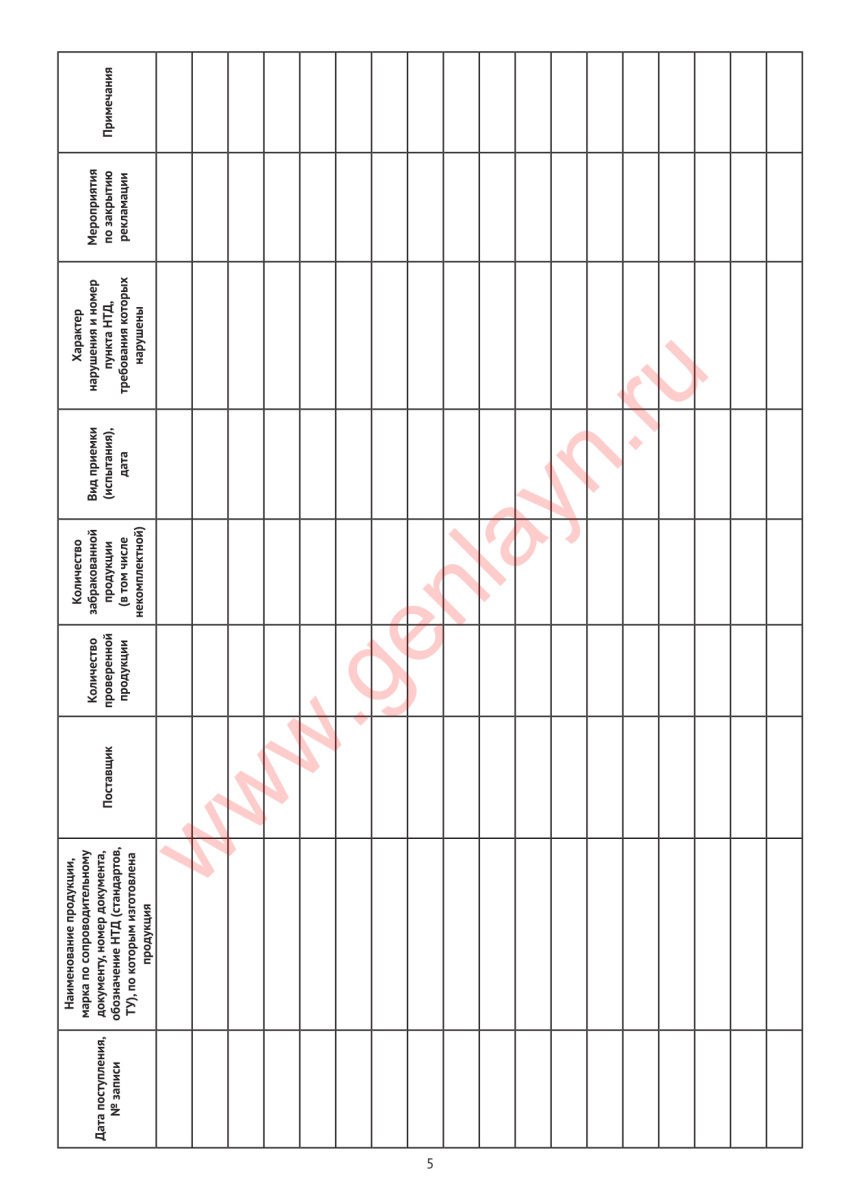 Журнал входного контроля и приемки продукции, изделий, материалов и конструкций на строительстве (ГО