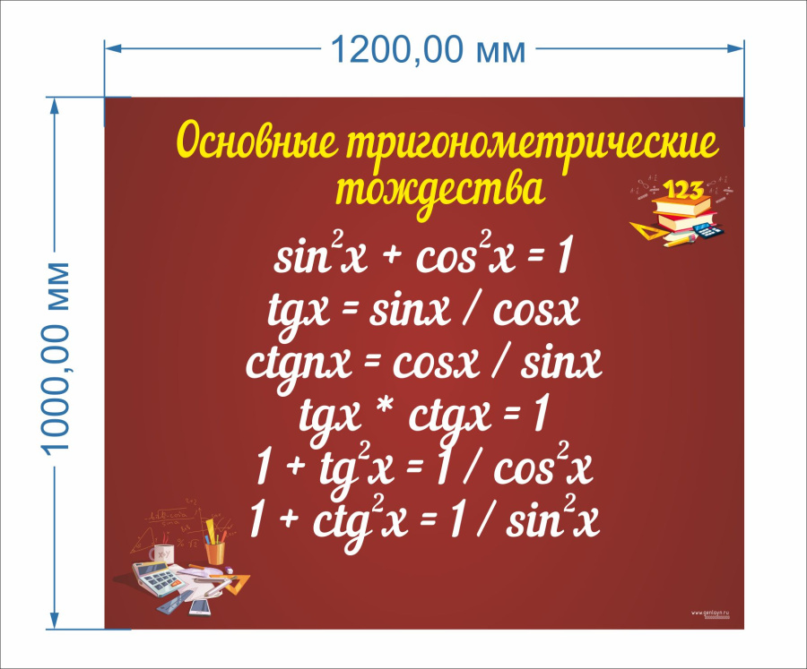 Основные тригонометрические тождества