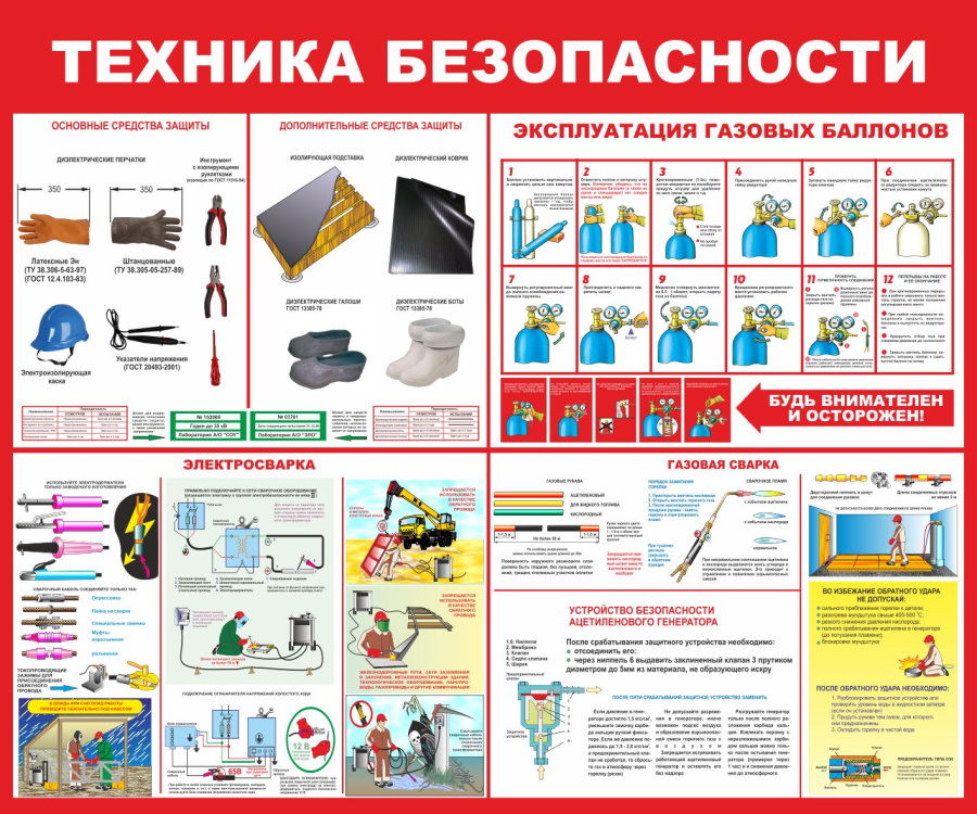Стенд техника безопасности