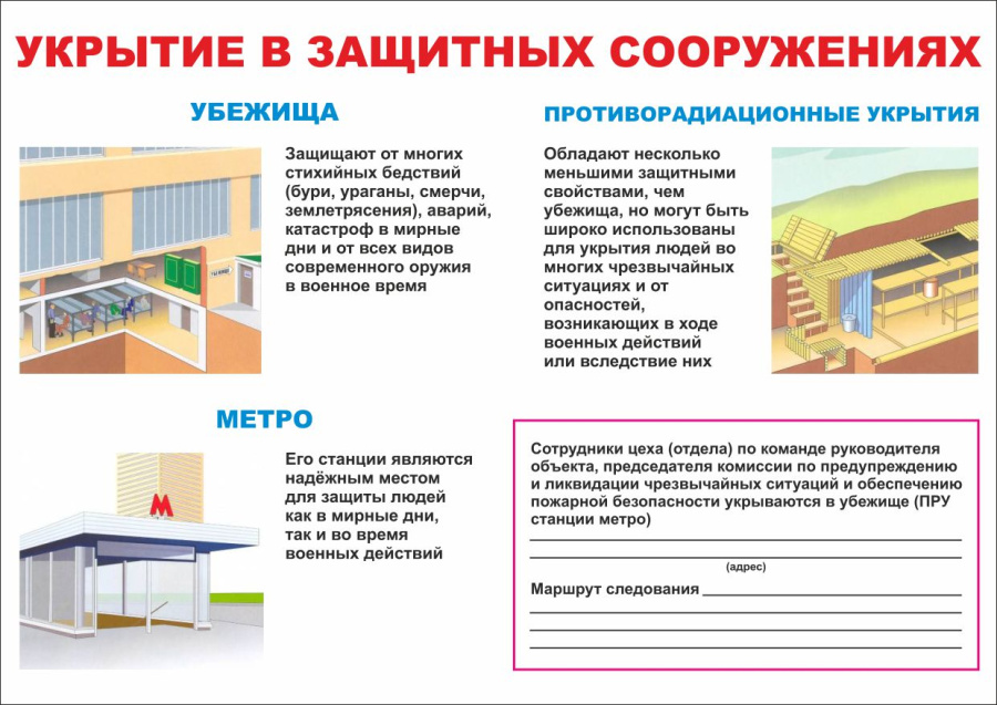 Защитные сооружения плакат. Защитные сооружения го при чс. Укрытие в защитных сооружениях го плакат. Укрытие населения в защитных сооружениях. Убежища при чс.