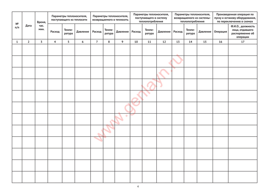Оперативный журнал теплового пункта (Приказ  Ростехнадзора от 07.04.2008 N 212)