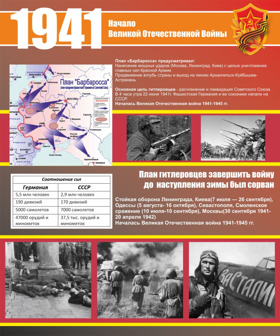 Стенд 1941 год