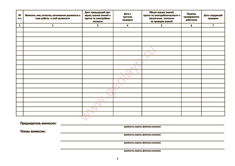 Журнал учета проверки знаний правил работы в электроустановках (Приложение 6 Приказ Минтруда РФ от 1