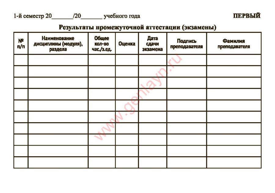 Зачетная книжка аспиранта