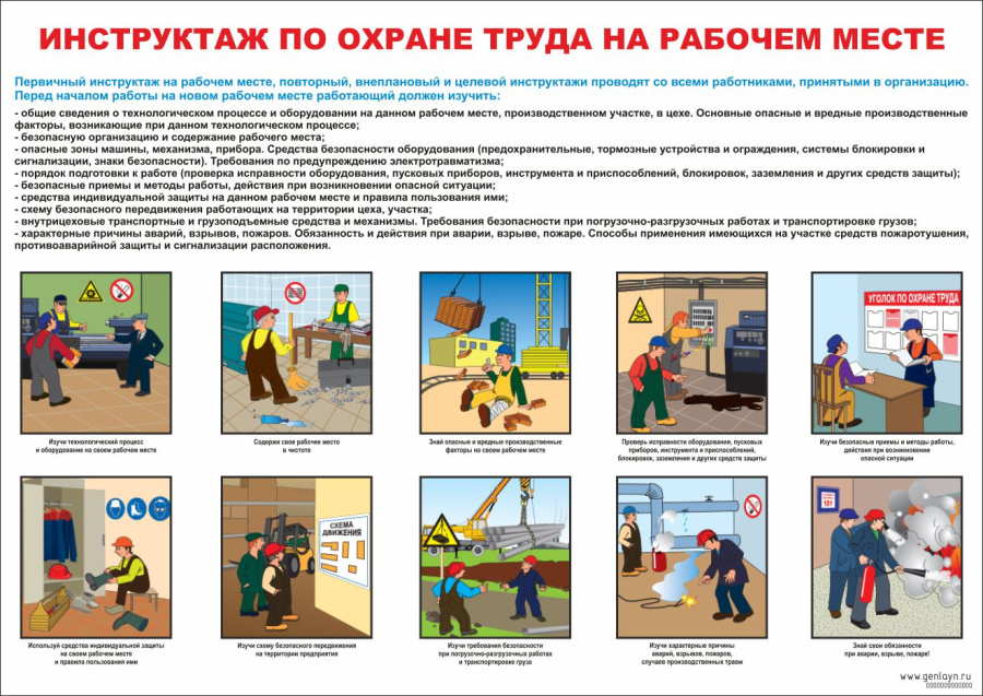 Плакат инструктаж по охране труда на рабочем месте