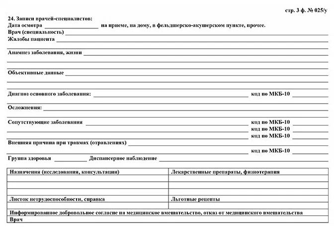 Медицинская карта пациента, получающего медицинскую помощь в амбулаторных условиях (Форма N 025/у)