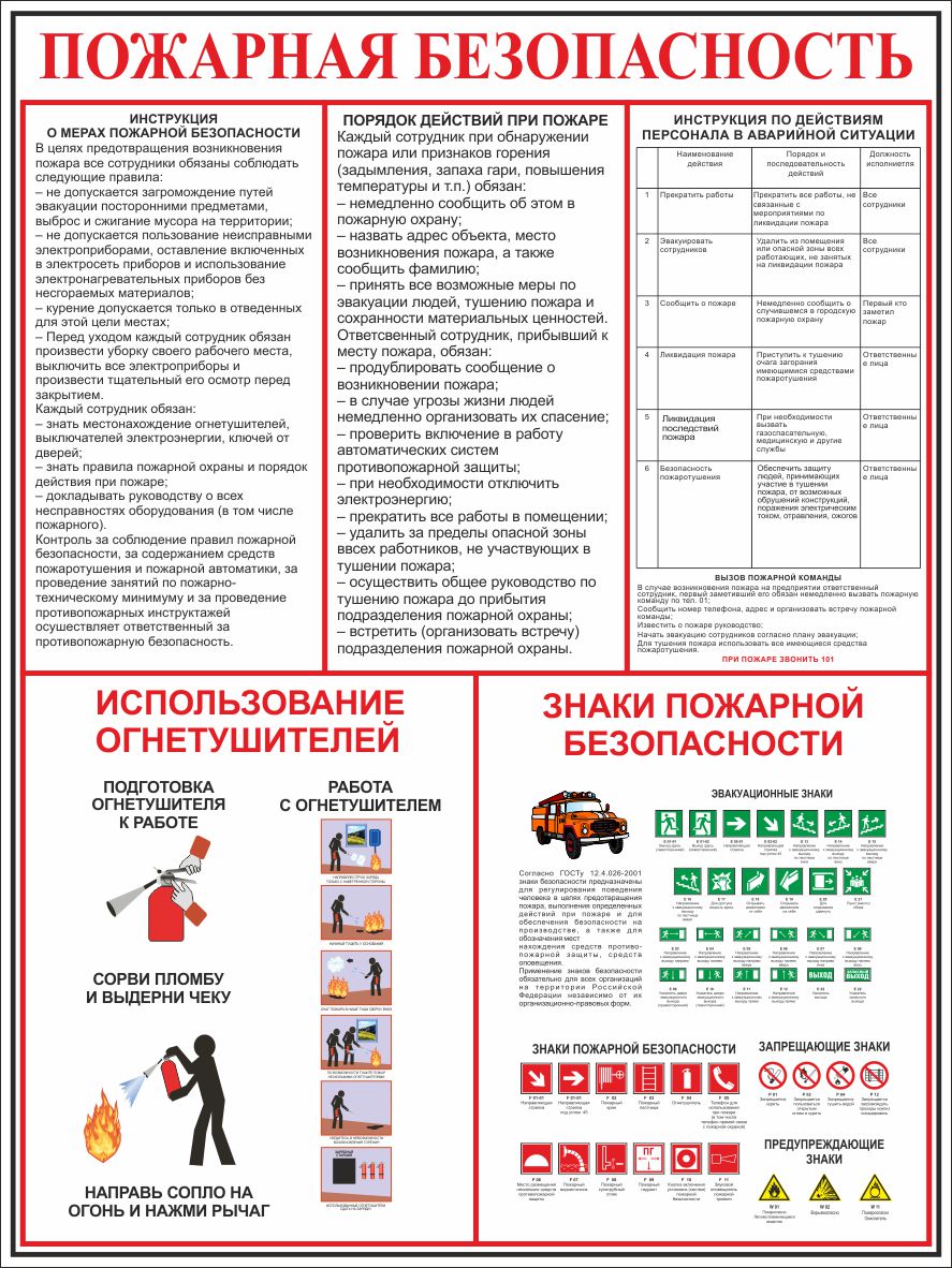 Стенд пожарная безопасность