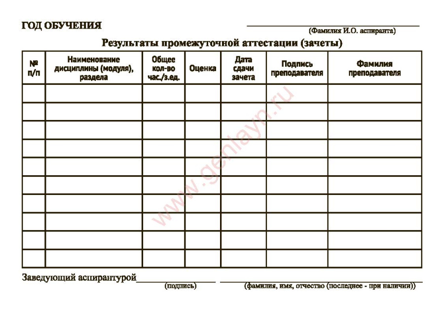 Зачетная книжка аспиранта