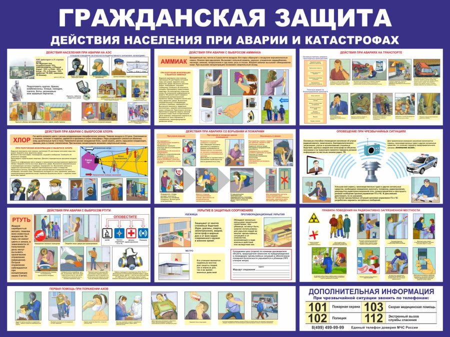 Стенд  гражданская защита, действия населения при аварии и катастрофах