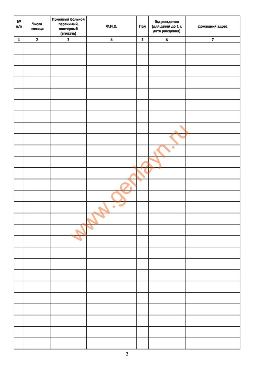 Журнал регистрации амбулаторных больных (форма 074-у приказ №1030 Минздрав от 04.10.80)