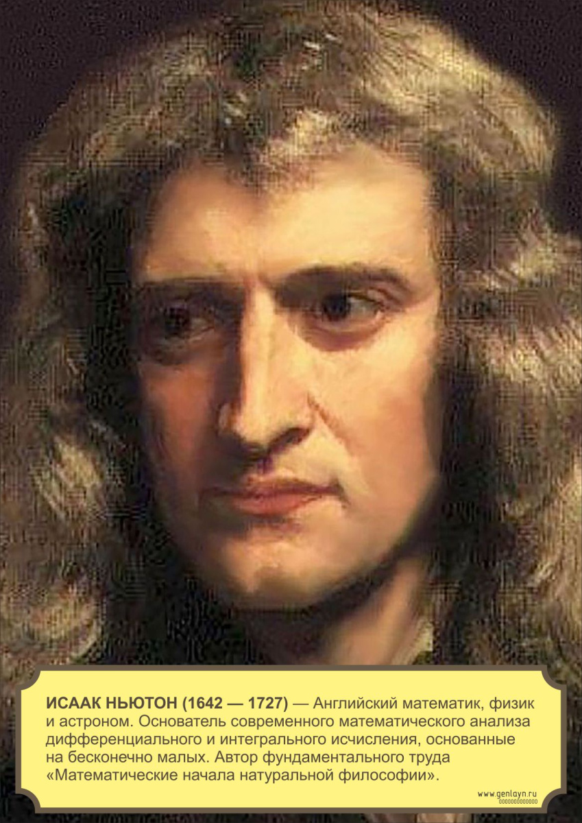 Плакат Исаак Ньютон