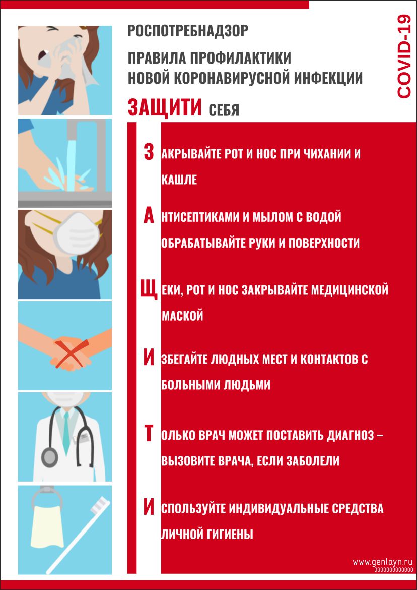 Плакат защити себя 2