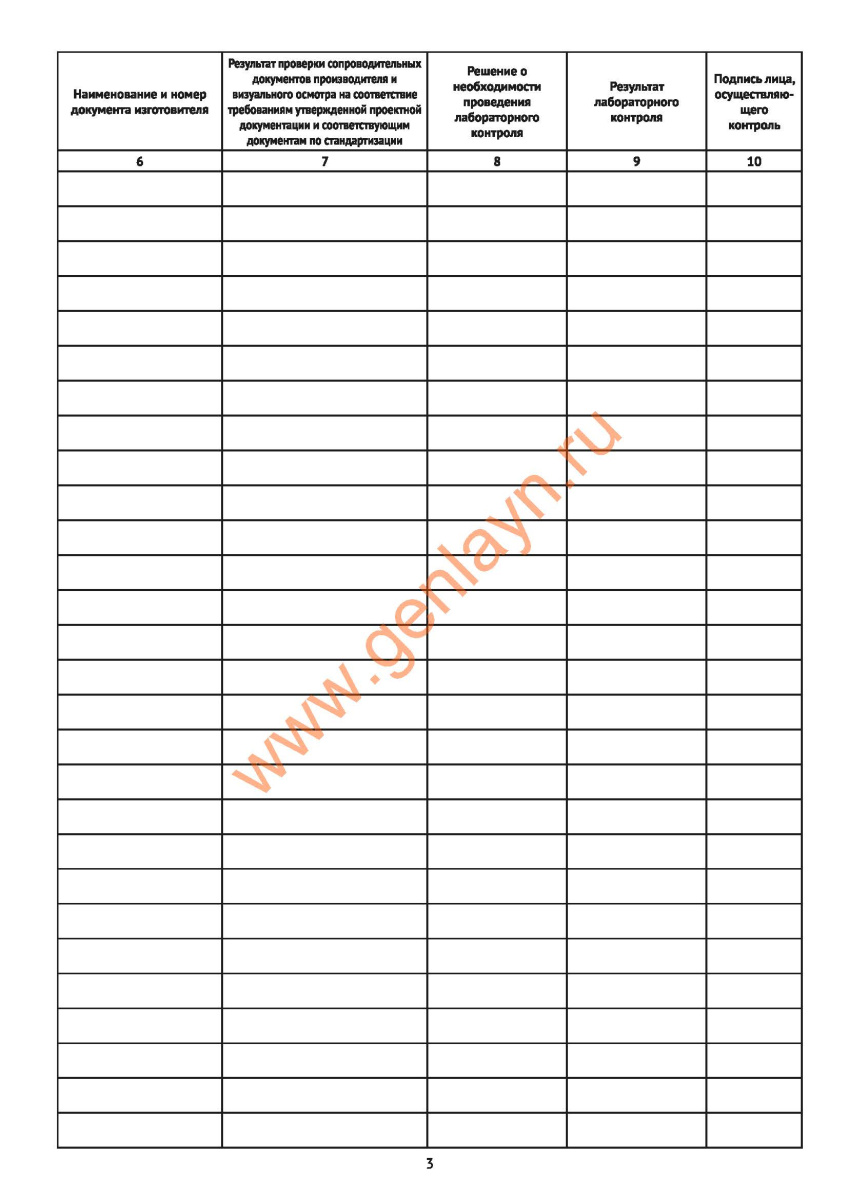 Журнал входного учета и контроля качества получаемых деталей, материалов, (СП 48.13330.2019) 