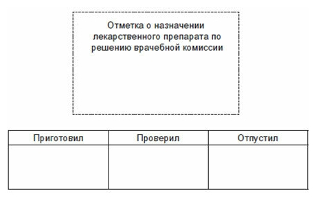 Рецептурный бланк № 107-1/у (новый) (Приказ Минздрава России от 24.11.2021 N 1094н)