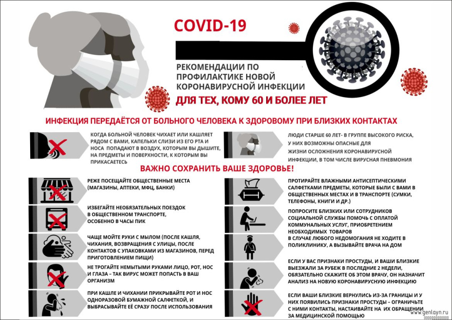 Плакат коронавирус для тех кому 60 и более лет