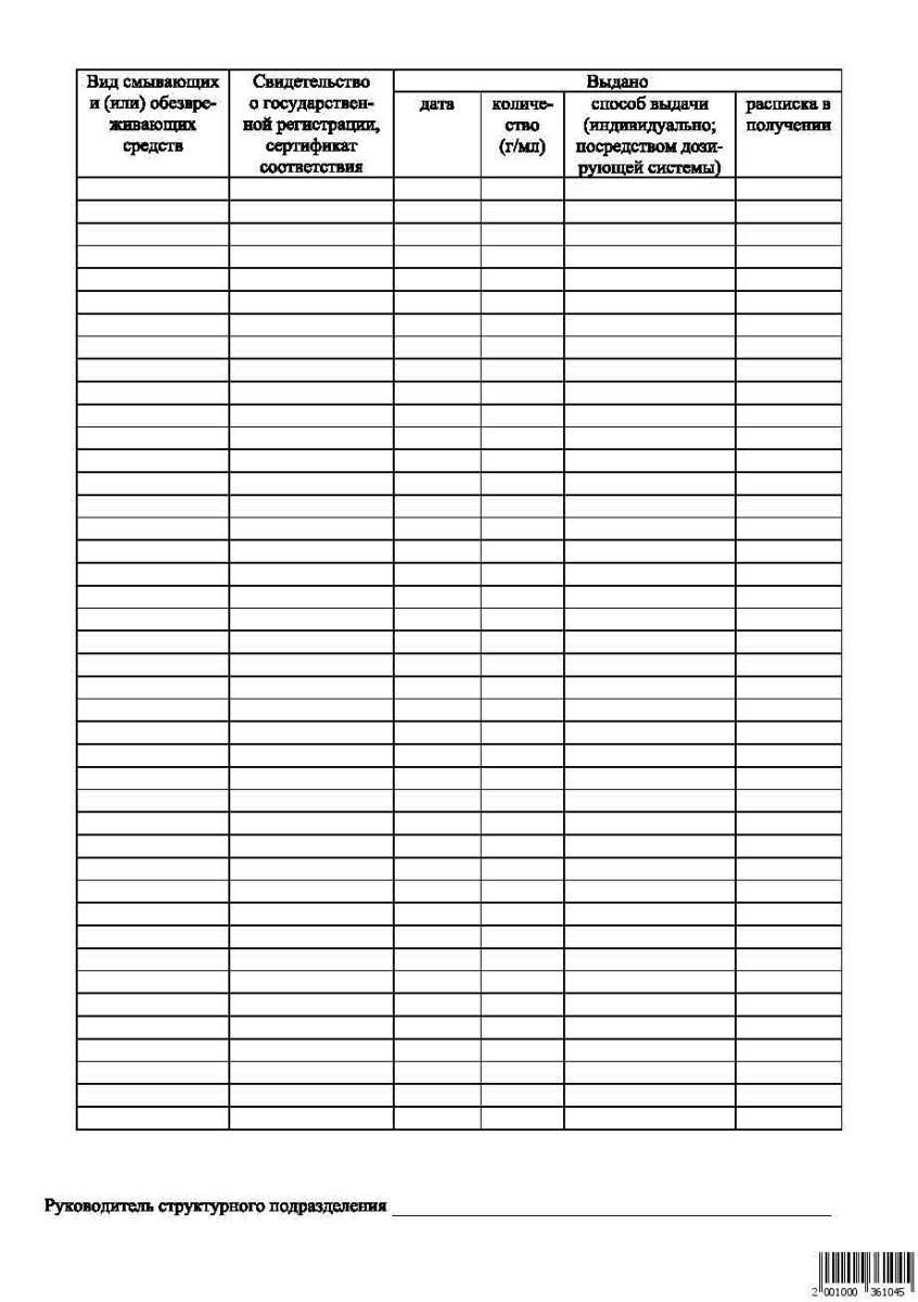 Личная карточка учета выдачи смывающих и (или) обезвреживающих средств