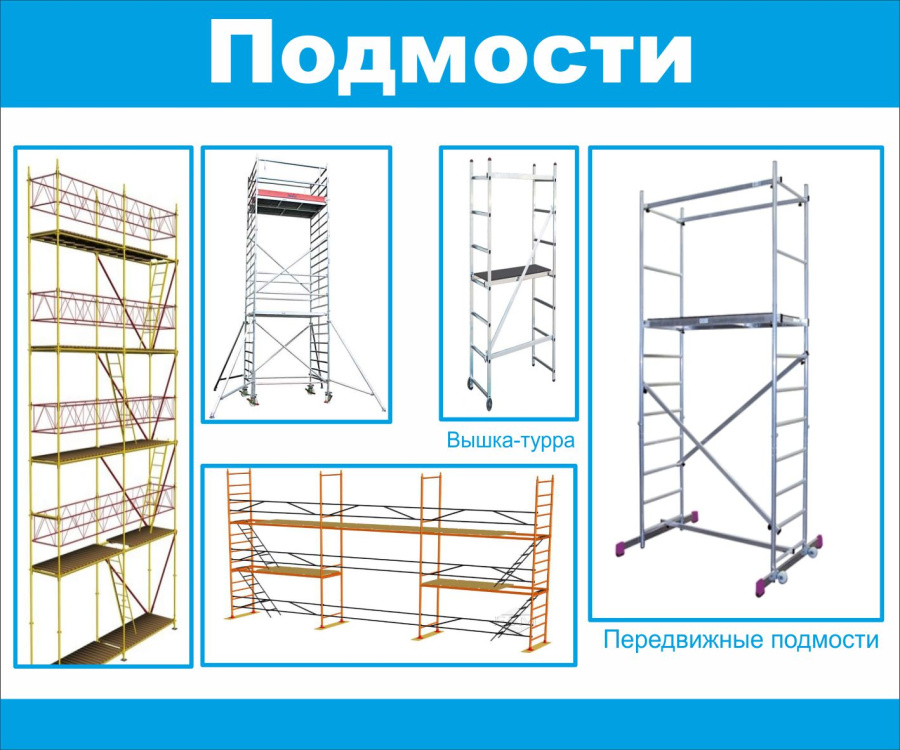Стенд подмости