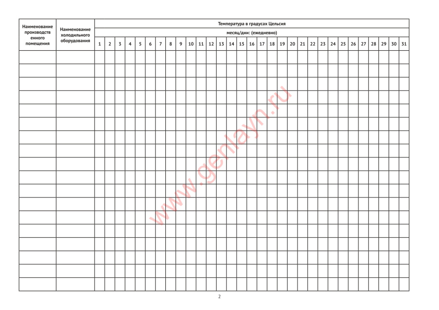 Журнал учета температурного режима холодильного оборудования (СанПиН 2.3/2.4.3590-20)