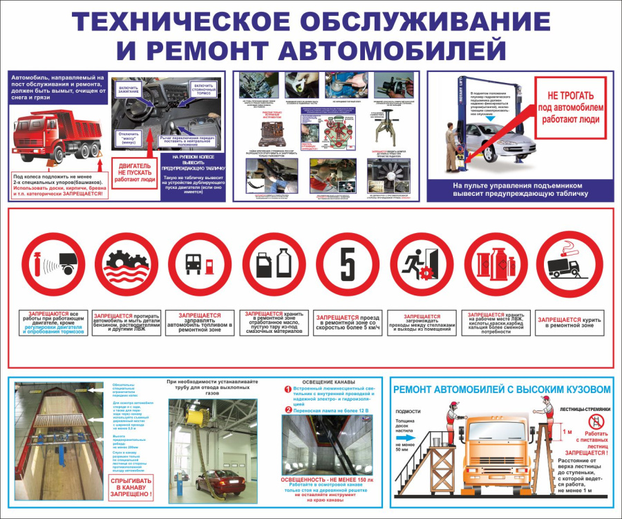 Стенд техническое обслуживание и ремонт автомобилей