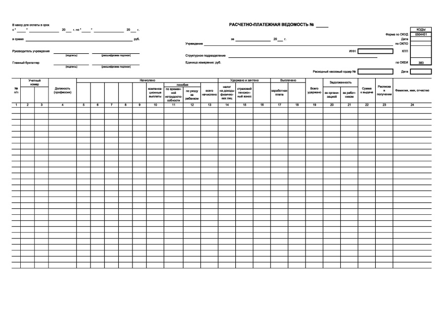 Расчетно-платежная ведомость (ф. 0504401)
