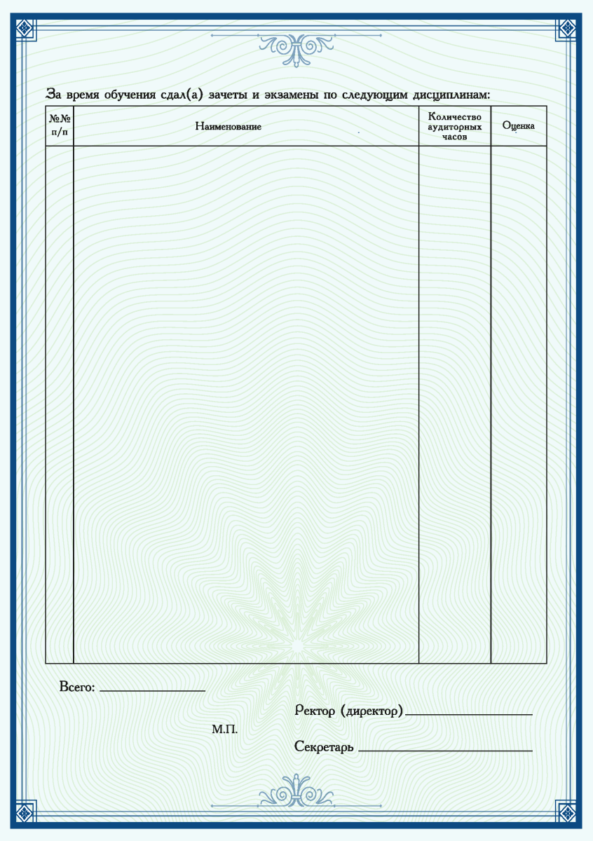 Приложение к диплому о профессиональной переподготовке