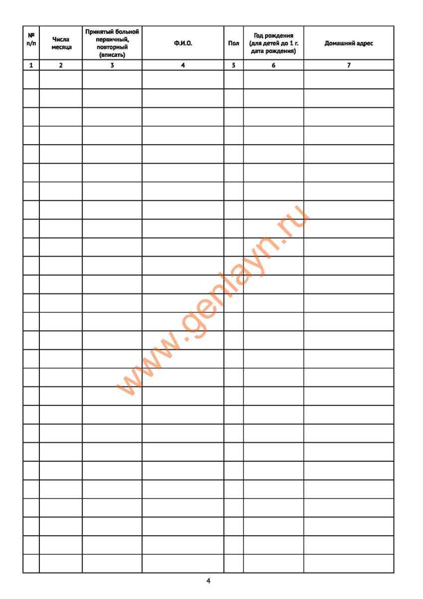Журнал регистрации амбулаторных больных (форма 074-у приказ №1030 Минздрав от 04.10.80)