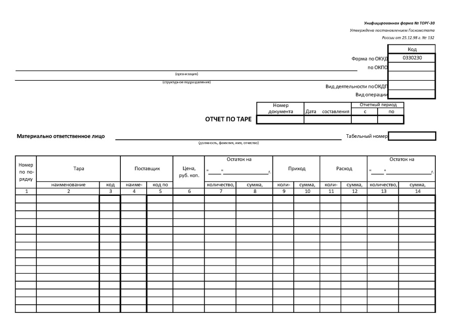 Отчет по таре (Форма № ТОРГ-30)