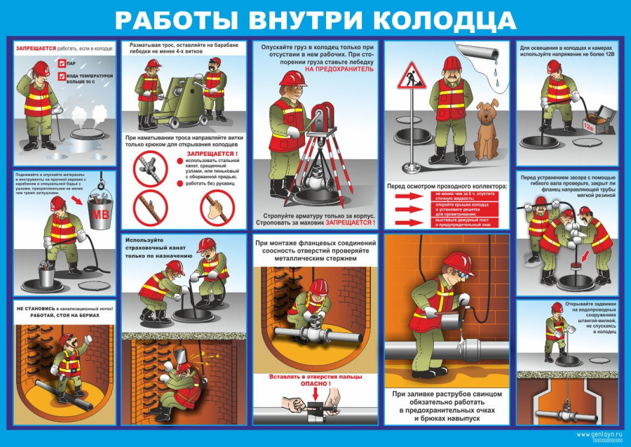 Плакат работы внутри колодца
