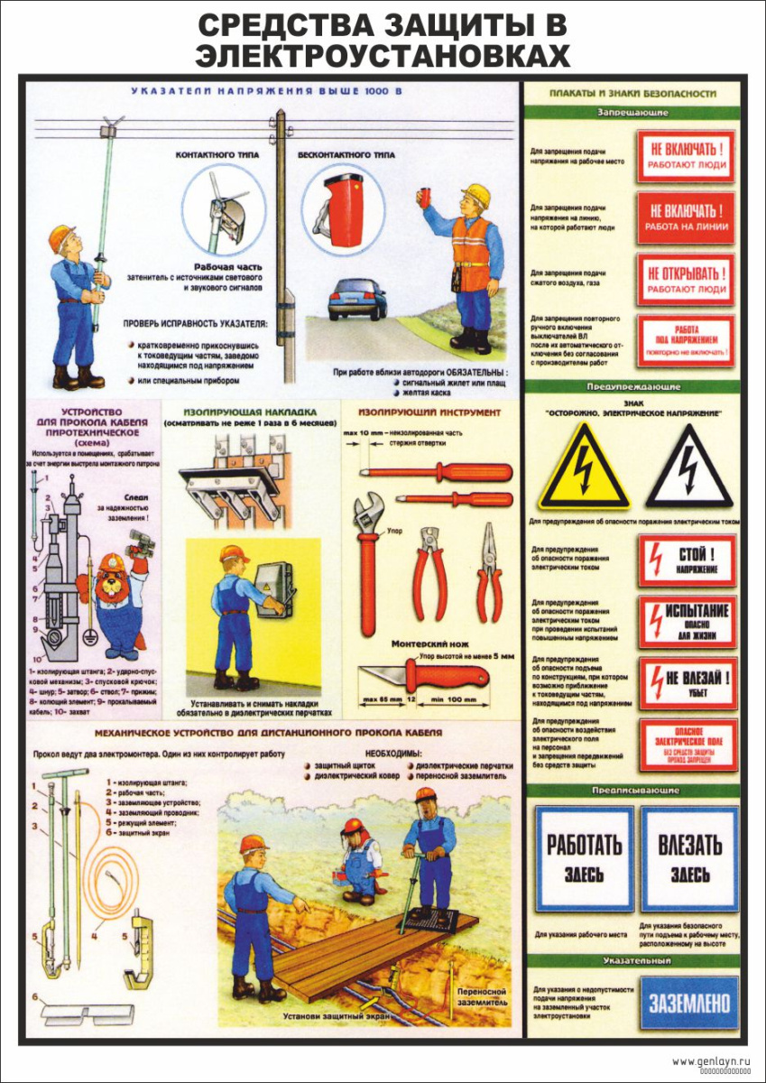 Плакат средства защиты в электроустановках