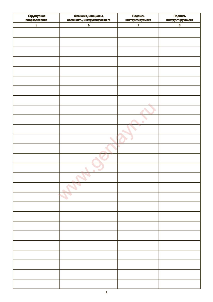 Журнал регистрации вводного противопожарного инструктажа