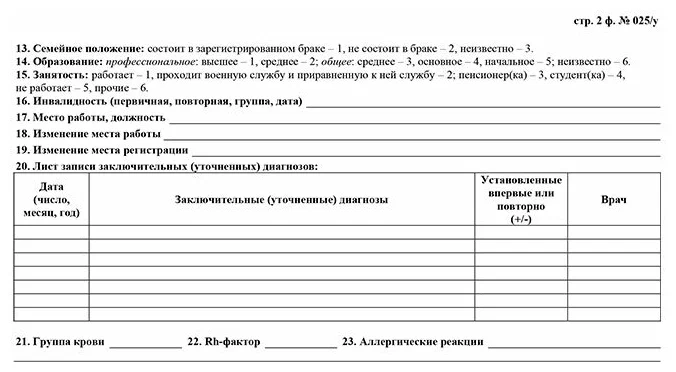 Медицинская карта пациента, получающего медицинскую помощь в амбулаторных условиях (Форма N 025/у)