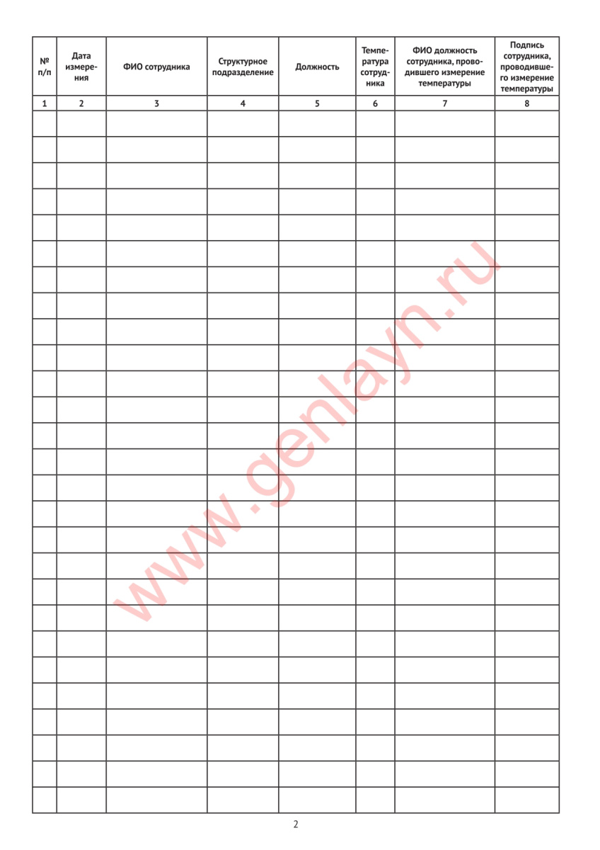 Журнал регистрации измерения температуры работников (Письмо Роспотребнадзора от 10.03.2020 №02/3853-