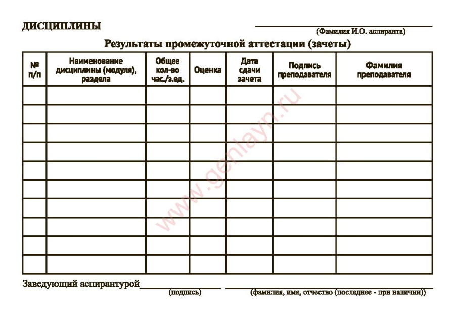 Зачетная книжка аспиранта