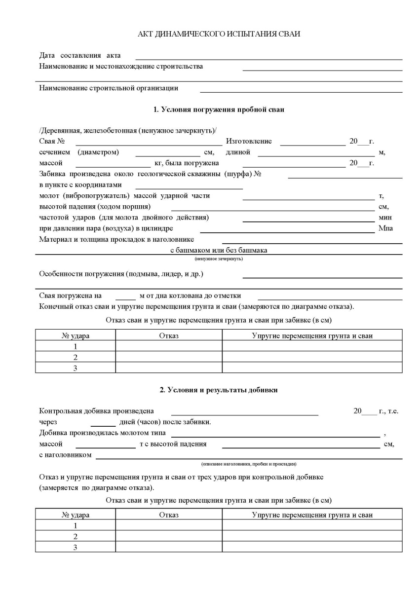 Акт динамического испытания пробной сваи