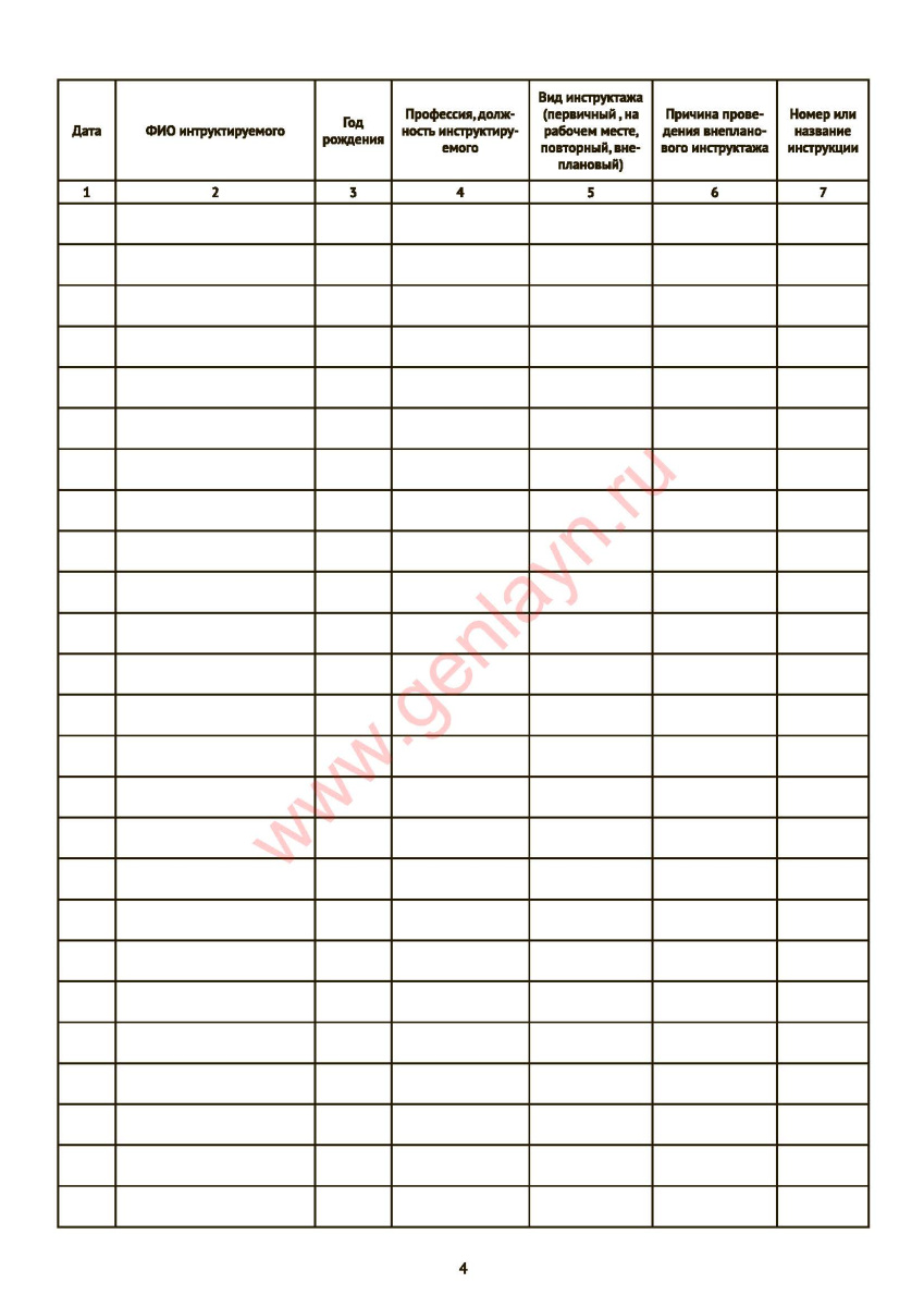 Журнал регистрации инструктажа по охране труда на рабочем месте (  13 января 2003 г. N 1/29 )