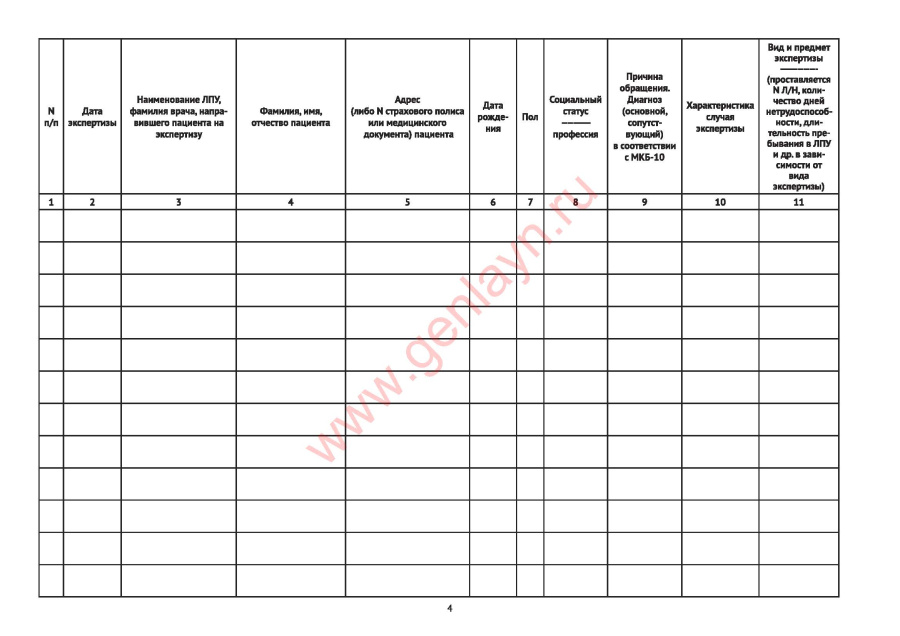 Журнал учета клинико-экспертной работы лечебно-профилактического учреждения (приказ №154 от 21.05.02