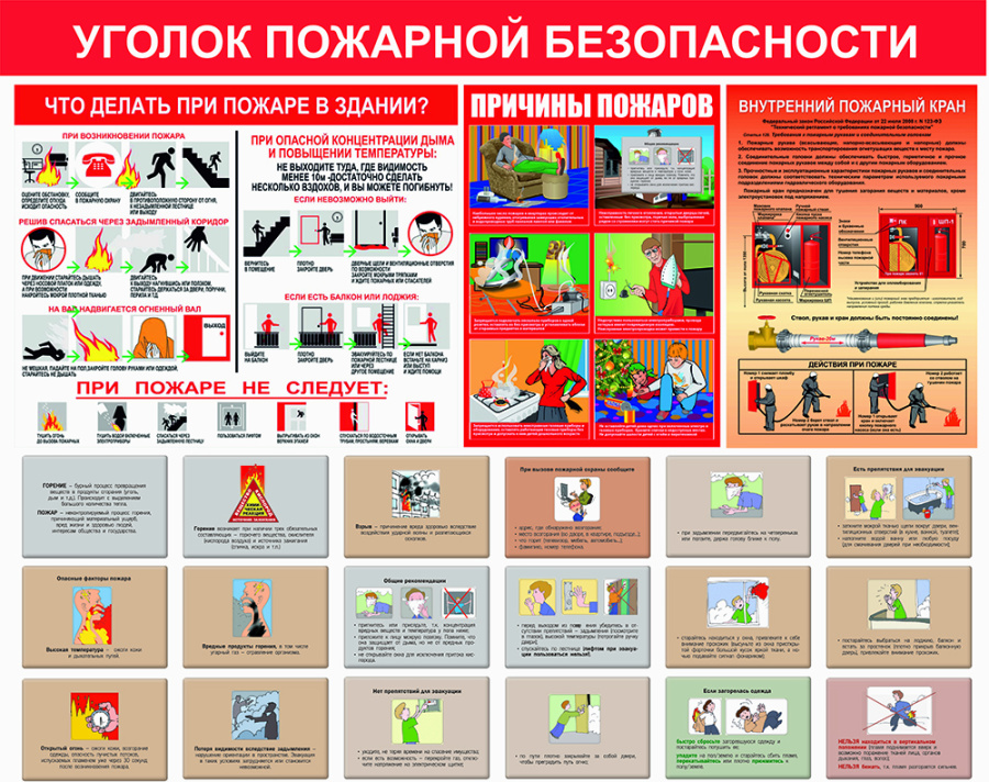 Стенд пожарная безопасность в жилом доме