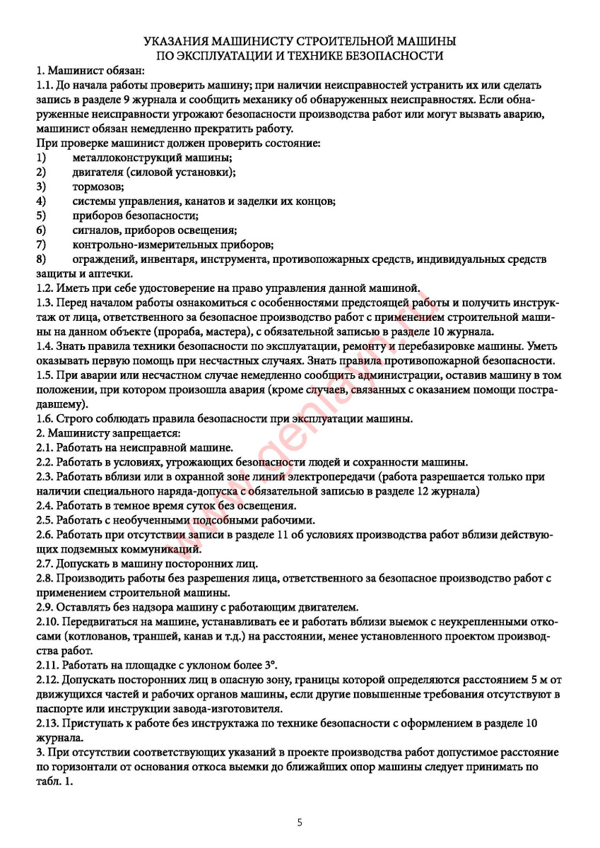 Журнал строительной машины (Постановление Госкомстата РФ от 28.11.97 N 78)