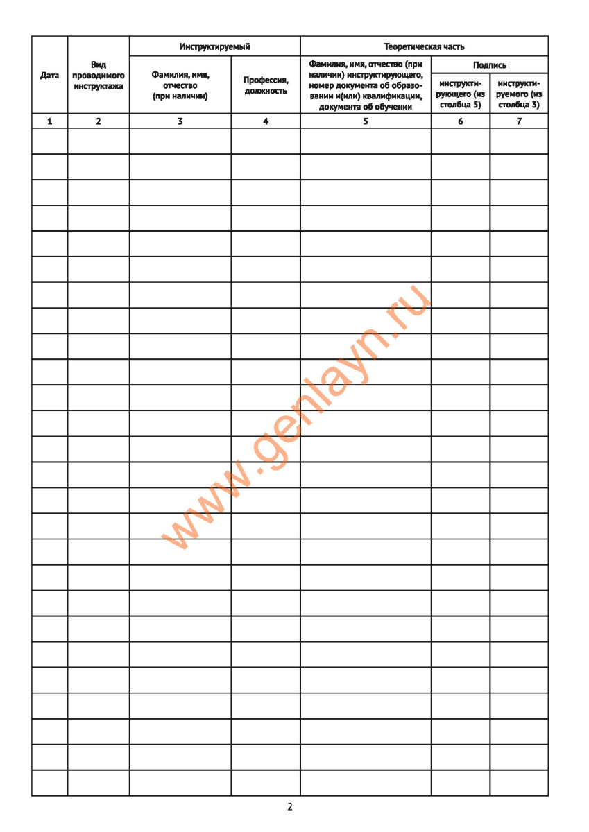 Журнал учета противопожарных инструктажей (МЧС РФ от 18.11.2021 N 806)