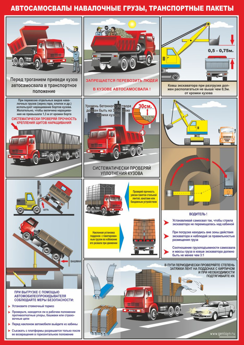 Плакат автосамосвалы