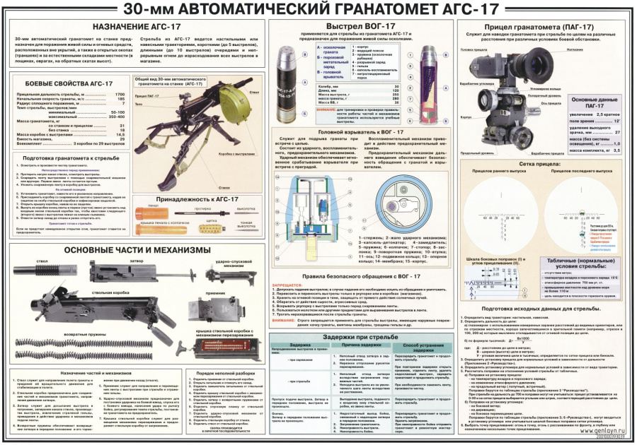 Стенд 30 мм автоматический гранатомет АГС-17