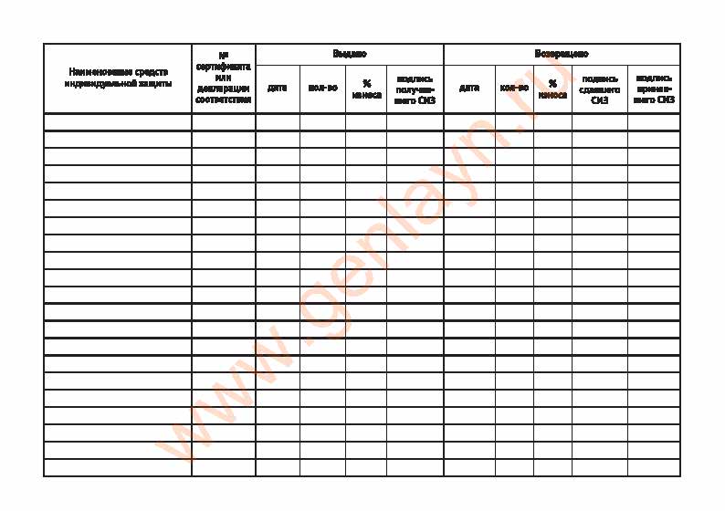 Личная карточка учета выдачи СИЗ (формат А5, тонкий картон)