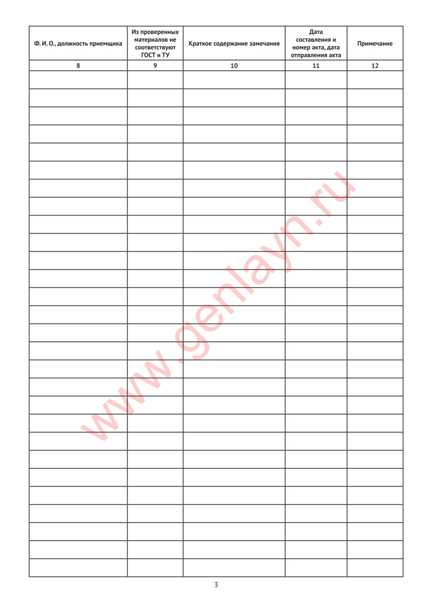 Журнал входного контроля материалов и конструкций (Пункт 7.2.8 2.20.150-2015)