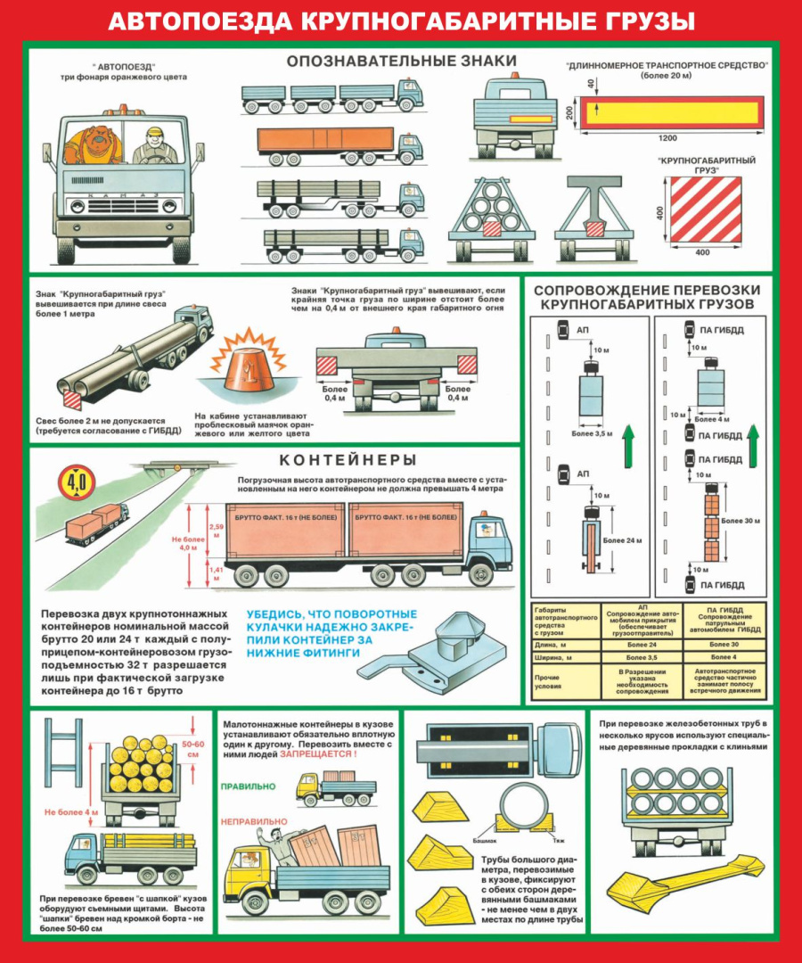Стенд автопоезда крупногабаритные грузы