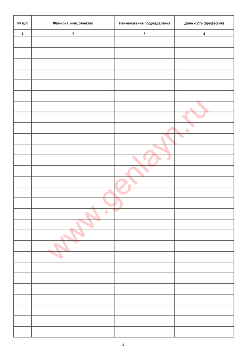 Журнал учета присвоения группы I по электробезопасности неэлектротехническому персоналу (Приказ Минэ