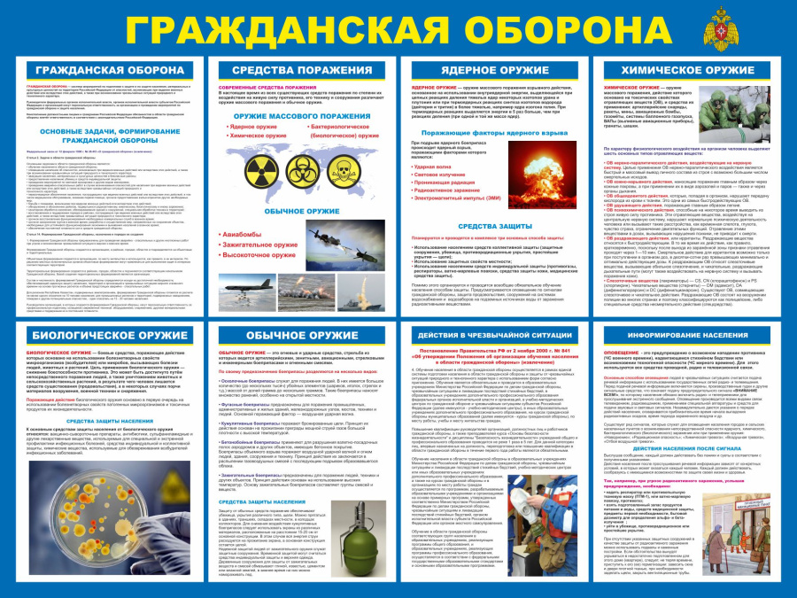 Стенд  гражданская оборона
