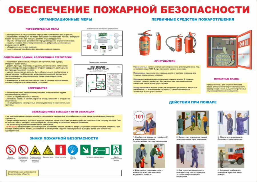 Плакат обеспечение пожарной безопасности