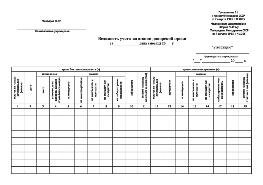 Ведомость учета заготовки донорской крови (Форма 419/у)