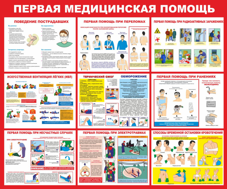 Стенд первая медицинская помощь