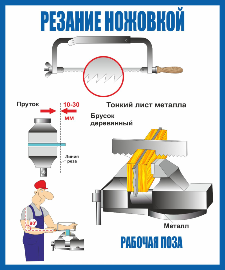 Стенд резание ножовкой